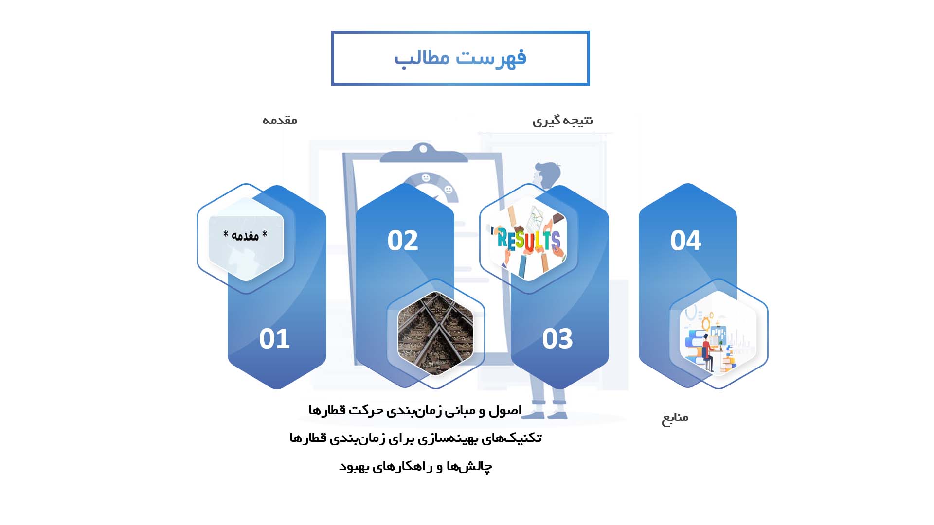 پاورپوینت در مورد توسعه الگوریتم‌های بهینه‌سازی برای زمان‌بندی حرکت قطارها